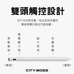 723B雙頭磁吸電容筆 觸控筆 磁力吸附 Type-C充電 iPad筆 安卓 IOS 手機平板通用 遊戲 繪畫筆 觸碰筆