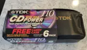 New Vintage TDK Cassette Tape Case 15 Zipper Tape Storage Holder 4 CD Power 110
