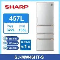 在飛比找家樂福線上購物網優惠-SHARP SJ-MW46HT五門左右開除菌冰箱