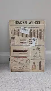 Cigar Knowledge Metal Sign Decor 8X12