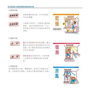 樂奇 浴室暖風機 BD-125R1 110V / BD-125R2 220V 無線遙控 烘乾 換氣 暖風 涼風