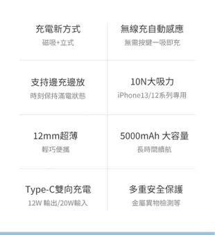 小米 無線磁吸立式行動電源 磁吸 行動電源 無線充 充電座 充電寶 蘋果手機使用 I13I14可用 (7.6折)