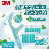 在飛比找鮮拾優惠-【3M】3M細滑牙線棒-薄荷木醣醇超值組盒裝(共636支) 