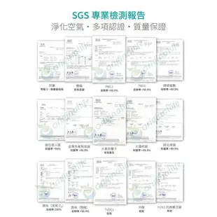 【Original Life】適用Panasonic：F-P04UT8、F-P04UT7等 空氣清淨機濾網 長效可水洗