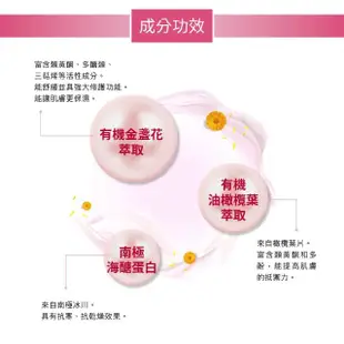 【寵愛之名】金盞花柔敏修護乳液50ml(買1送1)