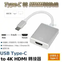 在飛比找Yahoo奇摩拍賣-7-11運費0元優惠優惠-《E148》Type-C to HDMI轉換器 USB-C轉