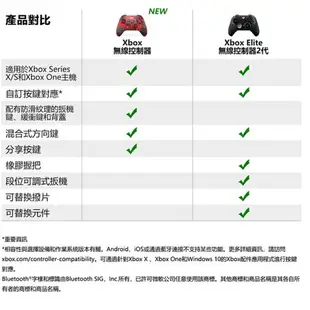 微軟Xbox Series X S ONE 無線控制器 手把 搖桿 赤焰行動 聯名款 支援 iOS 安卓 藍牙