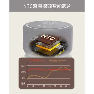 【THOMSON】3L 可視玻璃氣炸鍋 TM-SAT23A