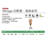 【CP YA】喜光 ST64 幻影燈 LED 2.5W 2000K 復古燈泡 復古工業 E27 全電壓