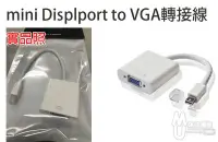 在飛比找Yahoo!奇摩拍賣優惠-[沐印國際] 附發票 影像 轉接 傳輸線器 Mini Dis