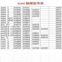 在飛比找ETMall東森購物網優惠-適用于ipad mini2/3/4/5/6 OK鍵 home