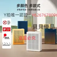 在飛比找Yahoo!奇摩拍賣優惠-淨化器 韓國COWAY科唯怡空氣凈化器家用除塵除PM2.5除