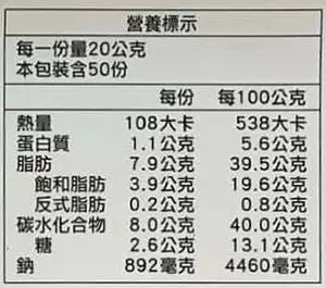 【Visual&M】日本好侍佛蒙特業務用咖哩 1公斤 好市多代購 Costco