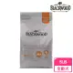 【BLACKWOOD 柏萊富】全齡犬護膚亮毛配方《羊肉+糙米》5磅/2.2kg(狗飼料 犬乾糧)