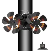Wall-Mounted Double Head Fireplace Fan 12 Blades, High Power for 2023