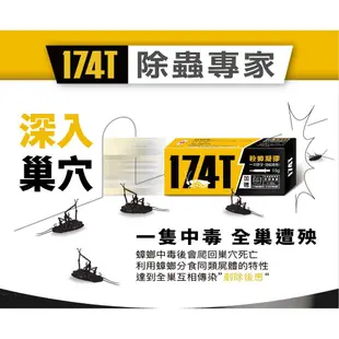 【台灣現貨 附發票】174t 除蟑除蟻凝膠20克 防治螞蟻藥30克 連鎖滅蟻 除蟑 殺蟑 滅蟑