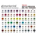 【MARKERINK麥克筆墨水專家】適用COPIC麥克筆(72A_36A+36B)_環保/相容填充墨水