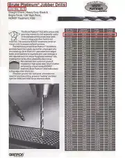 CHAMPION #XL5-1/16" DRILL BIT, 'JOBBER' LENGTH, 1-7/8" OVERALL LENGTH