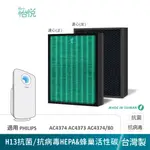 怡悅 抗菌 抗病毒 HEPA 濾網 濾心 適用於 PHILIPS 飛利浦 AC4374 AC4373 AC4374/80