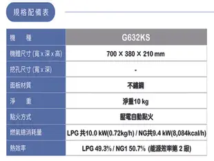 櫻花牌 G-632K 純銅爐頭全不銹鋼傳統式二口瓦斯爐 (9.8折)