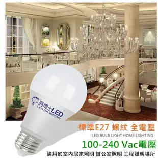 台灣亮博士 超值 led燈泡 led燈 超省電 e27接頭 省電燈泡 省電燈泡 10-14W