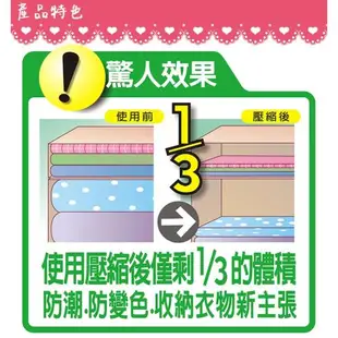 悅生活 百特兔寶--寶被袋 兩用式衣物棉被壓縮袋(6+1組)