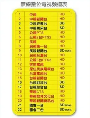 16  吋 HD數位無線電視  現貨"公司保固【露營"旅遊】/ 內建電池 USB/SD 可攜式 掌上型隨身看多媒體播放機