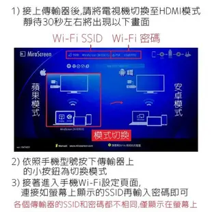 BLADE無線投影電視棒 台灣公司貨 無線 HDMI 投屏器 影音轉接器 現貨 當天出貨 刀鋒商城