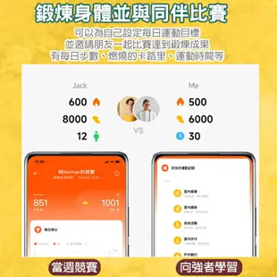 Xiaomi手環7 Pro 現貨 當天出貨 智慧手錶 智能穿戴 磁吸充電 智慧手環 運動手錶【coni shop】【最高點數22%點數回饋】