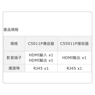 Uptech登昌恆 C5011P HDMI 70公尺 網路延伸器 (PoC)