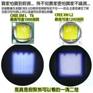 現貨》柚柚的店【單賣L2頭燈之王27023A-137】美國CREE XM-L2強光3600流明手電筒《批發