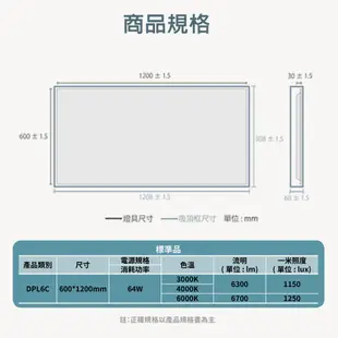 小燕子 LED 64W 2尺x4尺 輕鋼架 平板燈 直下式 全電壓 白光/黃光/自然光 光彩照明 (7.9折)