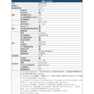 Panasonic 國際牌 25公升 變頻高效型除濕機 F-YV50LX 福利品