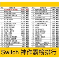 在飛比找蝦皮購物優惠-🌸兩件免運🌸現貨Switch Lite通用薩爾達傳說 明星大