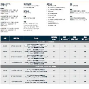 【MR3C】含稅公司貨 Micron 美光 MX500 1TB 1T 2.5吋 SATA SSD固態硬碟