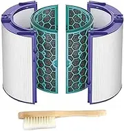 AICONEZ Hepa and Activated Carbon Filter Replacements for Dyson HP04 TP04 DP04 Air Purifier Sealed Two Stage 360° System Pure Hot & Cool Purifier Fan