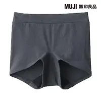 在飛比找momo購物網優惠-【MUJI 無印良品】女有機棉混彈性天竺拳擊生理內褲(共2色