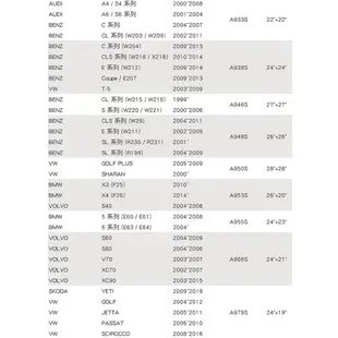 BOSCH 喜美八代軟骨專用雨刷 A392S 雙支 28吋+23吋 適用HONDA本田 CIVIC 8代 K12