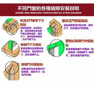 【美升】長110CM 短刷毛防塵條 2入(門底縫擋條 / 背膠)