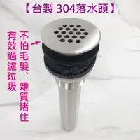 在飛比找momo購物網優惠-【蝴蝶衛浴】台製304不銹鋼 19孔落水頭(蜂巢式落水頭 有