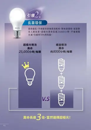 【好商量】PHILIPS 飛利浦 LED 層板燈 明亮 支架燈 層架燈 4呎 3呎 BN022 (5.9折)