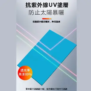 【現貨免運】全透明陽光板 採光板 採光罩 PC板 耐力板 塑膠板 塑料板 屋頂車棚 雨棚 種植遮雨耐力板 玻璃板