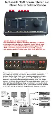 TEC TC-37 3/2 Source & Speaker Switch; Get Connected!
