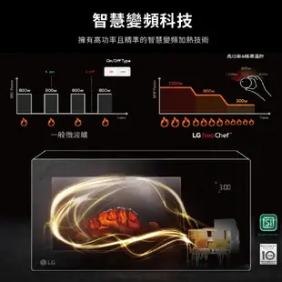 LG NeoChefTM MS4295DIS 智慧變頻微波爐 42公升 微波爐 變頻微波爐 LG微波爐 大容量微波爐