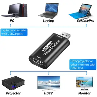 【JHS】USB2.0 HDMI 影音擷取卡 擷取 PS4 筆電轉接器 HDMI轉USB OBS switch