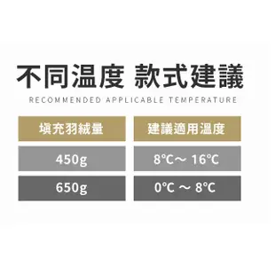 早點名｜OutdoorBase 天光羽絨睡袋 450g / 650g 可拆式連帽 露營睡袋 登山睡袋 保暖睡袋