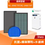 綠綠好日 適SHARP 夏普 KC-JD60T/KC-JD70T/KC-JH60T/KC-JH70T HEPA抗菌濾芯