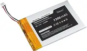 TAKOCI G933 Battery Replacement for Logitech G933 G533, fits Part No 533-000132 3.7V Li-Polymer 1200mAh / 4.44Wh