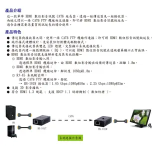 昌運監視器 HANWELL HS-101 HDMI 影音訊號 CAT6 延長器 解析度1080p@60Hz