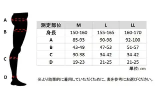 日本Dr. Scholl爽健QTTO 加強骨盆 階段式 減壓睡眠機能 包臀襪 (M/L)【RH shop】日本代購